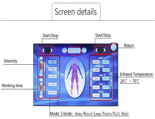 Touch Screen Infrared EMS Body Slimming Pressotherapy Machine