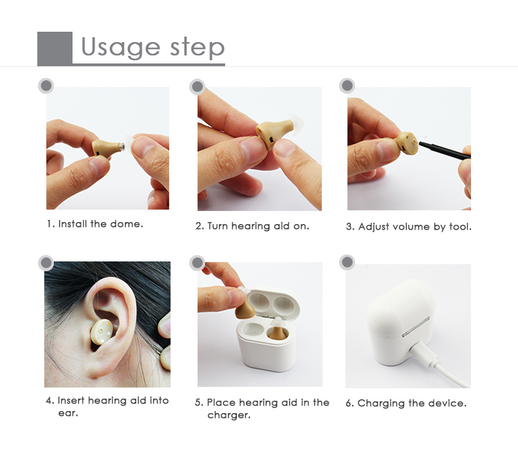 NiMH Rechargeable Mini Invisible Hearing Aids BTE Micro Behind The Ear Hearing Aid
