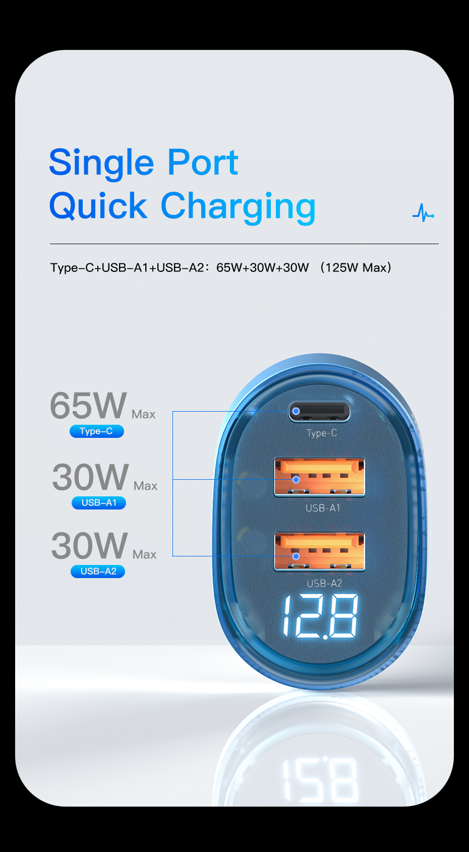Official Store Digital Display Car Chargers 125W Transparent with 1 Type-C 2 USB-A