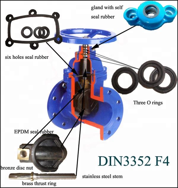 Ductile Iron SABS 664 Gate Valve Non Rising Stem PN16 Soft Sealing