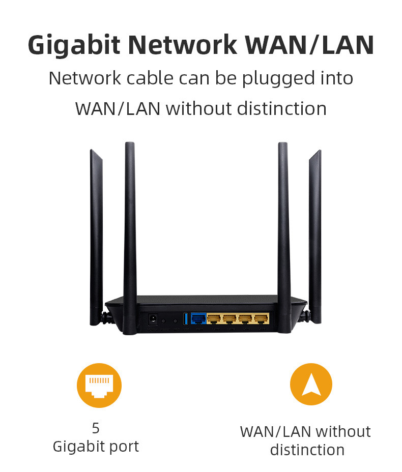 802.11ax WiFi 6 Gigabit Router 4 Antenna Dual Band Gigabit Router