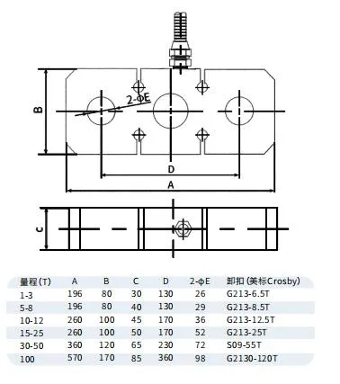 Factory Supply Sensor Shear Beam Load Cell 30 Ton Weighing Scales Load Cells for Industrial Applications