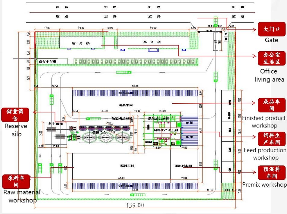 Lightweight Integrated Steel Structure Feed factory and Workshop Building