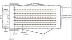 Automatic Complete Broiler Pan Feeding System