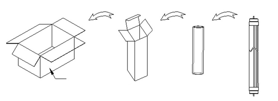 High performance LED Tube supplier