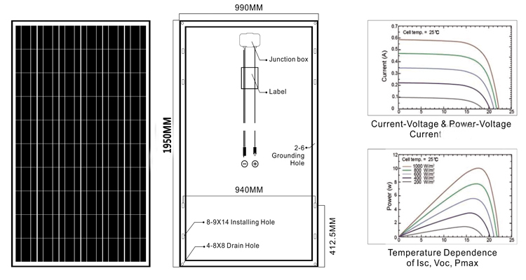 300w solar panels