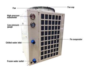 China Seafood Aquaculture Aquarium Water Chiller For Fish Farming Or Aquaculture Chilling And Swimming Pool Heating wholesale