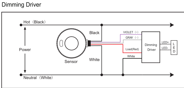 WIRING DIAGRAMS+.png