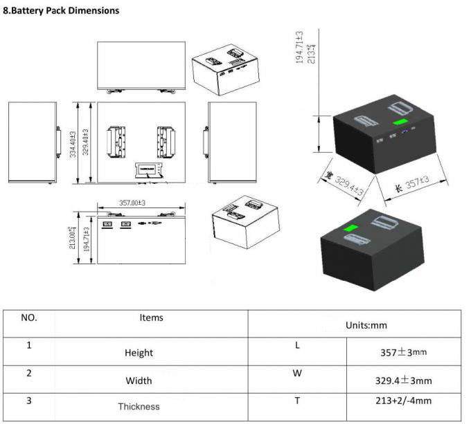 Multiscene 24V LiFePO4 Lithium Battery 200ah Stable Portable