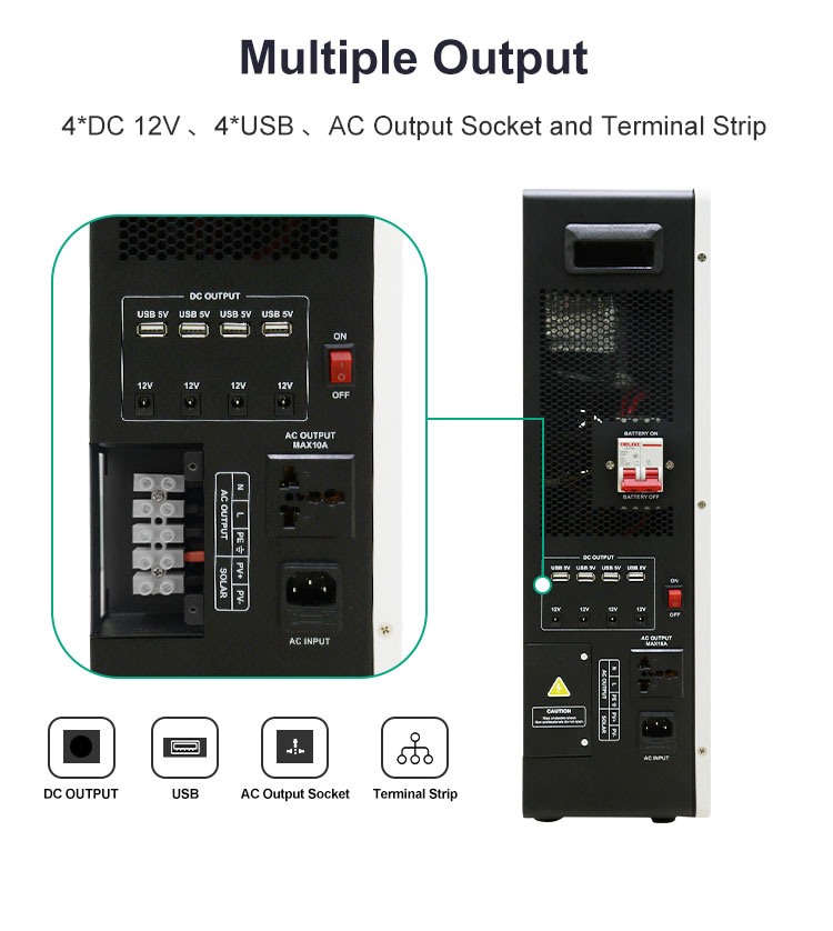 usb dc ac ports of inverter with mppt solar controller li ion battery
