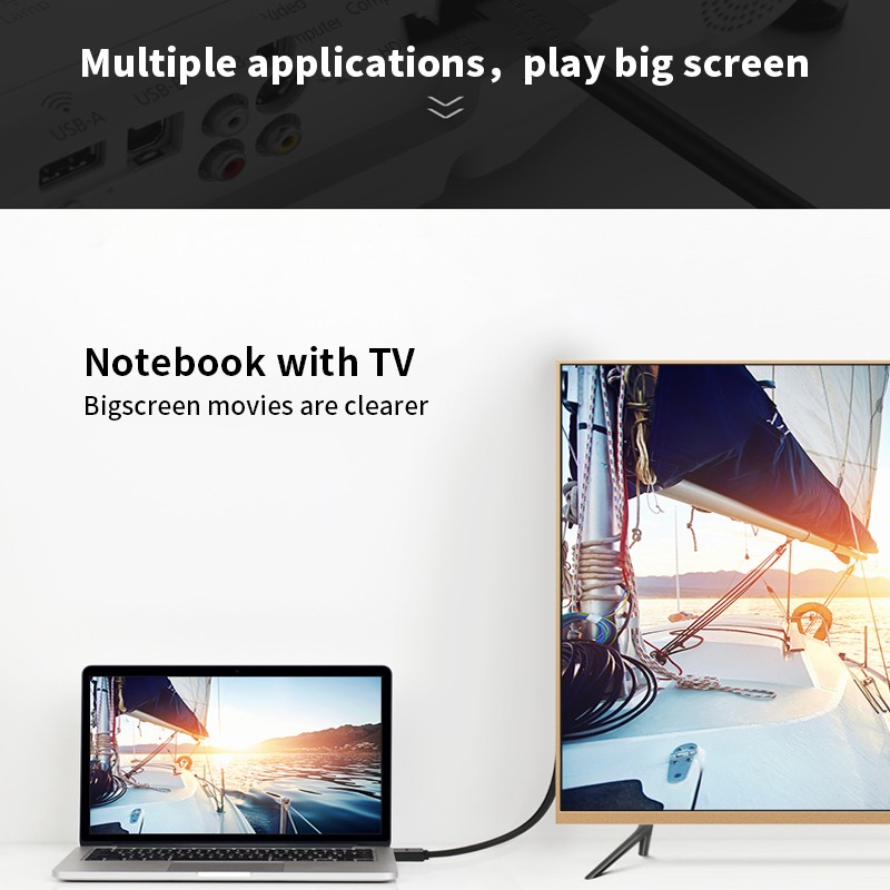 10M 20M 1080p 2k*4K HDTV 2.0 Male To Male Cable