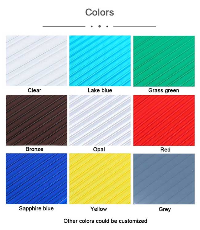 SGS Greenhouse 8mm Clear Polycarbonate Twinwall Roofing Sheet