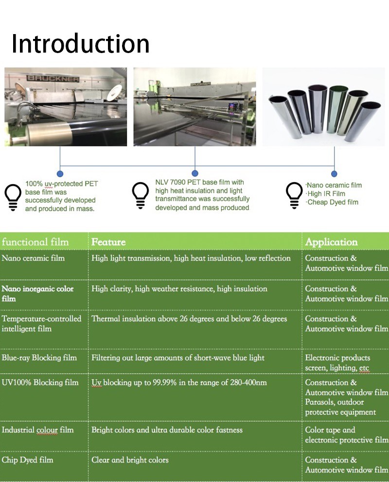 Reject Ultraviolet PET Window Film Elegant Appearance Three Uv Filters