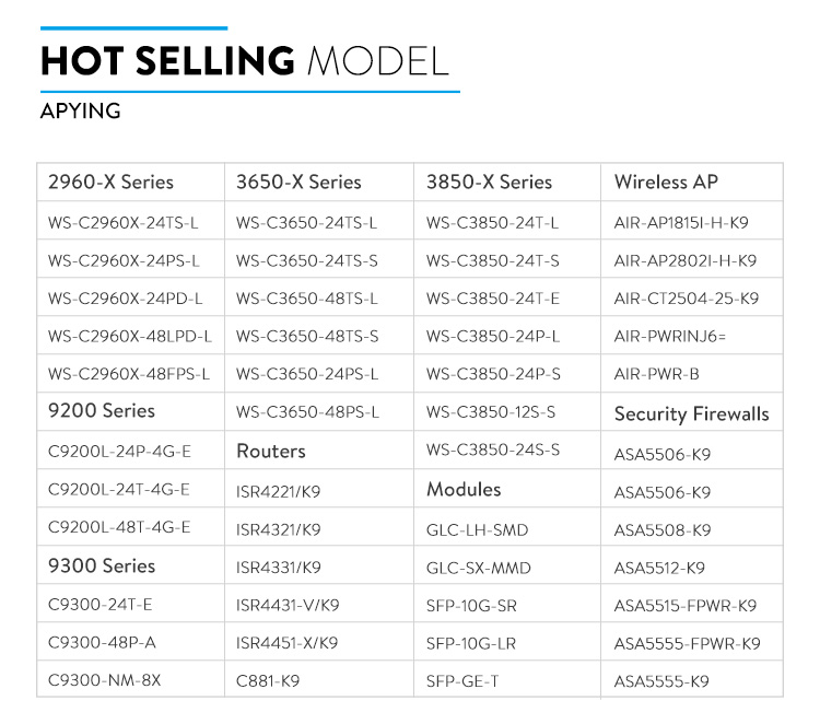 New Original C9500-24X-A Switch Managed Rack-mountable 24 X 10G Ports No PoE Data Only Layer 3 Network Advantage License