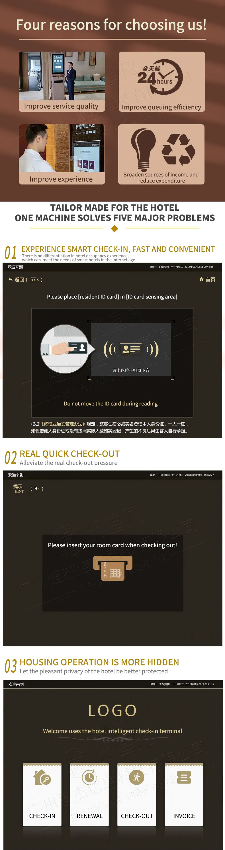 High Quality Smart Hotel Terminal Multifunction Self Service Kiosk