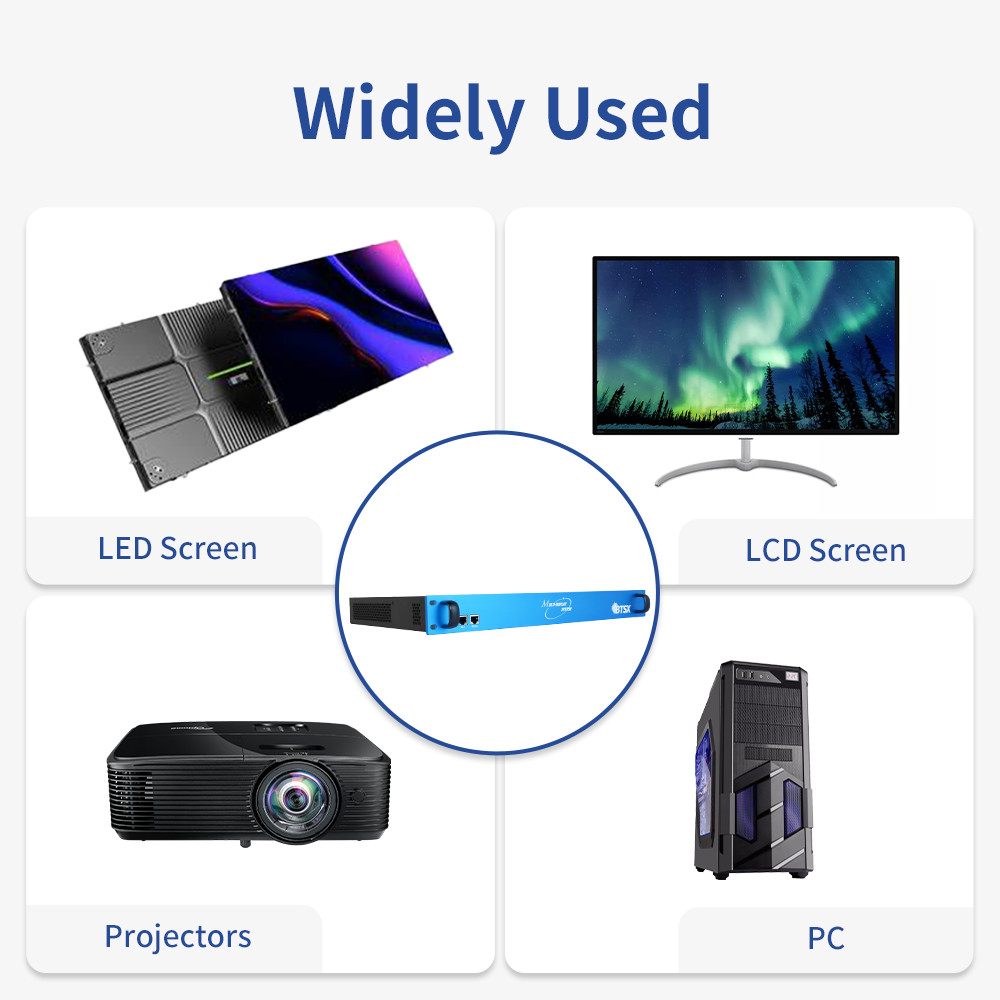 HD HDMI Video Projector 4K 8K 16 Channels Video Wall Controller 4x4 2x2 3x3 2x4
