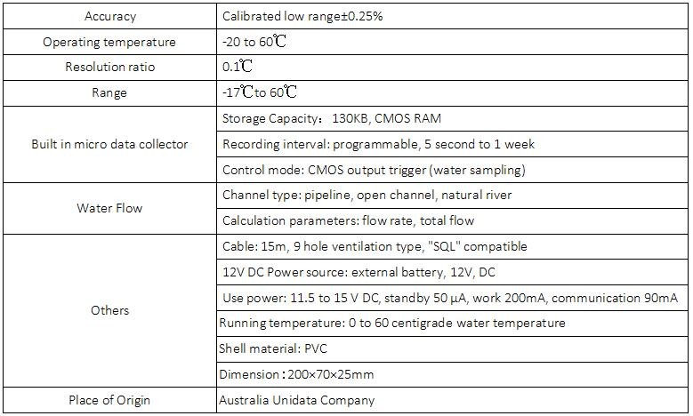 Calculation Parameters 200x 70x 25mm Starflow Ultrasonic Doppler Water Flow Recorder
