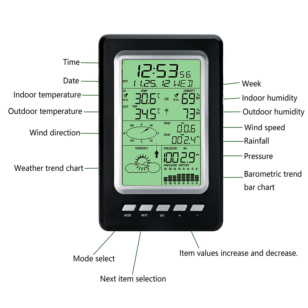 LCD Display Wireless Weather Forecast Solar Weather Station Weight 1.8kg Size 19*12.5*2.7cm