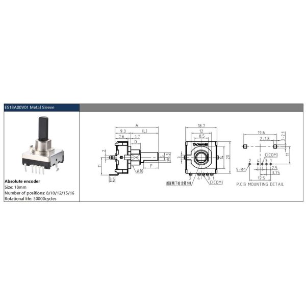 Es18 Custom Rotary Encoder with Through Bore and Magnetic Sensing