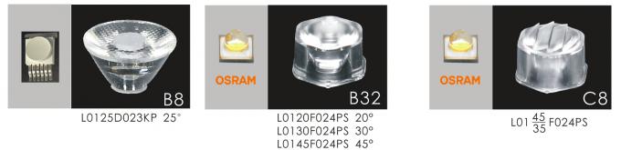 24VDC 4*2W Asymmetrical LED Swimming Pool Lights with Dia. Φ150mm Front Ring
