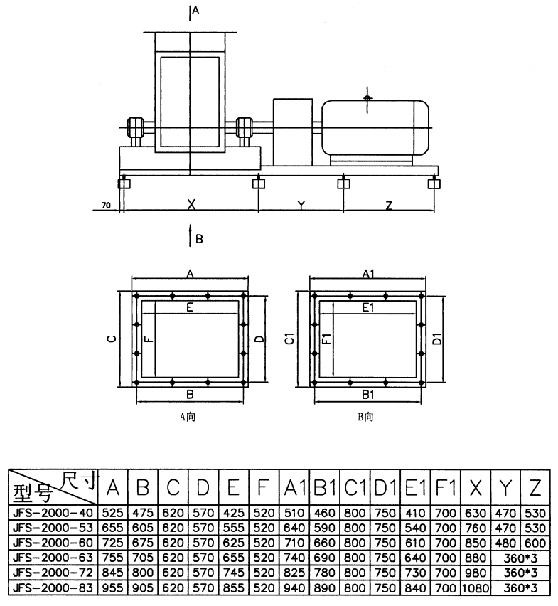 Low Vibration Maize Grinding Machine For Alcohol , Grain And Starch Factory