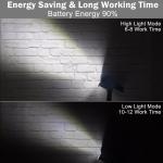 2000mAH Battery 150-200LM 32 LED Solar Landscape Spotlights Wireless