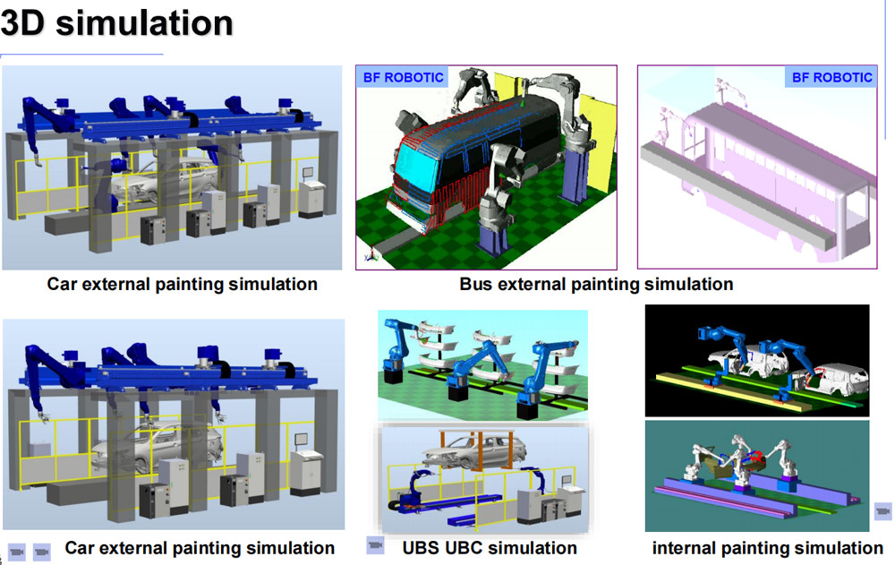 Painting Shop Turn Key Solution Including Robot And Painting System And Paint Supply System All Included