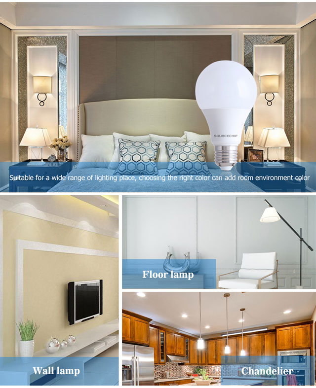 7W high bright LED bulb manufacturers
