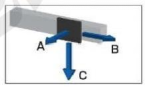Electric CNC Linear Guide Semi Closed Sliding Table 200mm Stroke ZHH110 1