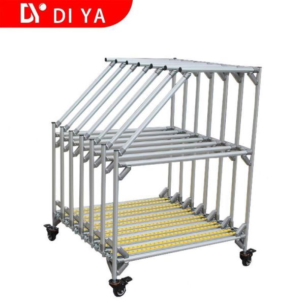 Industrial connector in production environment