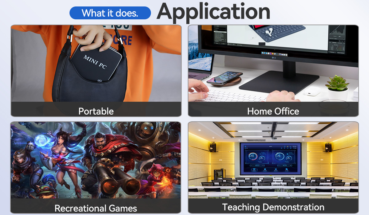 Intel Core i5 1135G7 Home Mini PC M.2 2242 SSD With Dual LAN And Fan