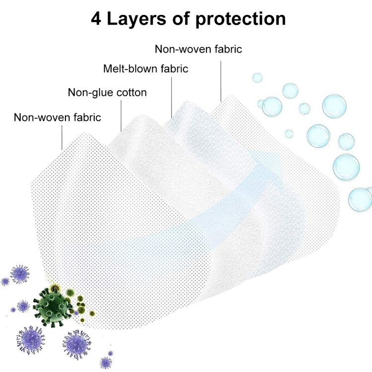 FFP2 KN95 Face Mask Surgical Disposable Medical Mask 4 Ply Dust Mask Anti Virus