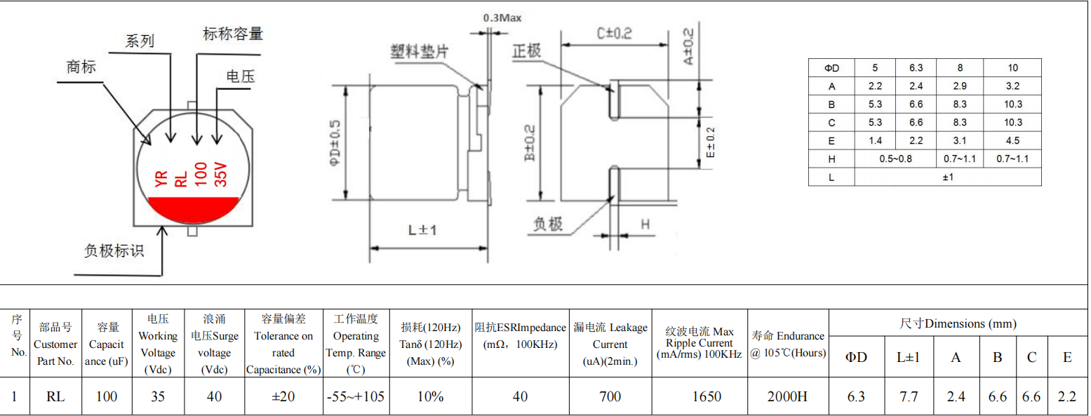 100UF&35V Low ESR Solid-state Polymer Capacitor - SMD Type Solid-state High-polymer Capacitors