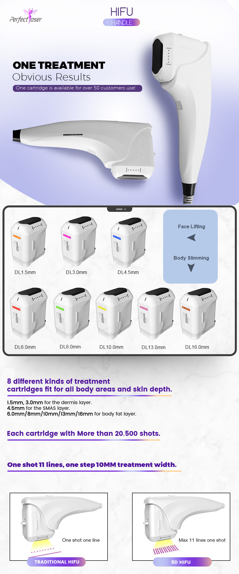 8 Cartridges 9D HIFU Facial Machine Anti Aging High Intensity Focused Ultrasound