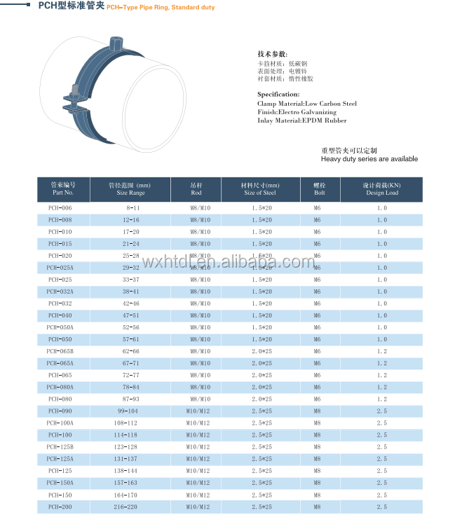 Metal Standard Split Ring Pipe Hanger Clamp