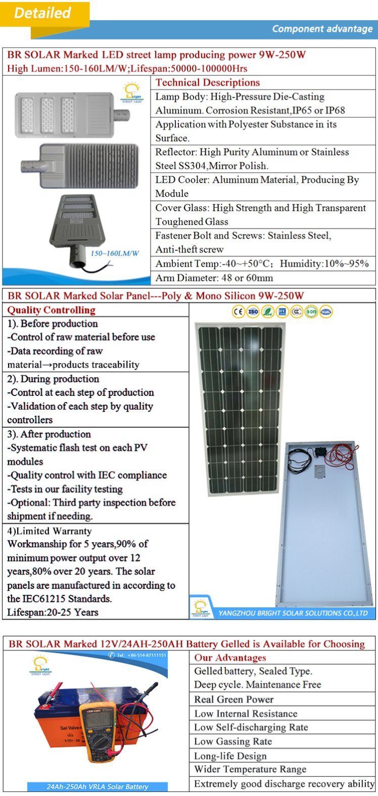 5 Years Warranty IP67 Solar LED Street Light Manufacturer