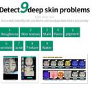 3D Digital Observer Facial Skin Scanner Analyzer Diagnosis Machine