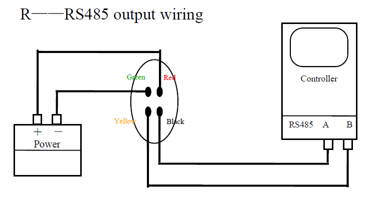 Consumption Sensor for Smart Agriculture BGT Solar Light Plant Photosynthesis Meter