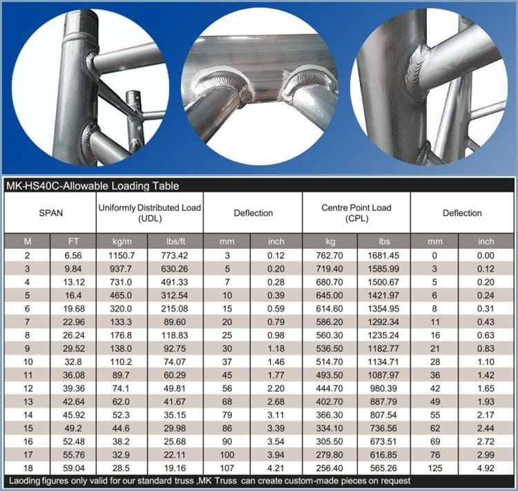 Aluminum 6082-T6 Heavy Duty Curved Truss Tower Lift with Aluminum Alloy Certificate