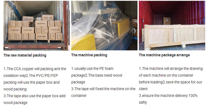 Saving Manpower High Productivity Cable and Wire Wrapping And Packing Machine For Flat Cable