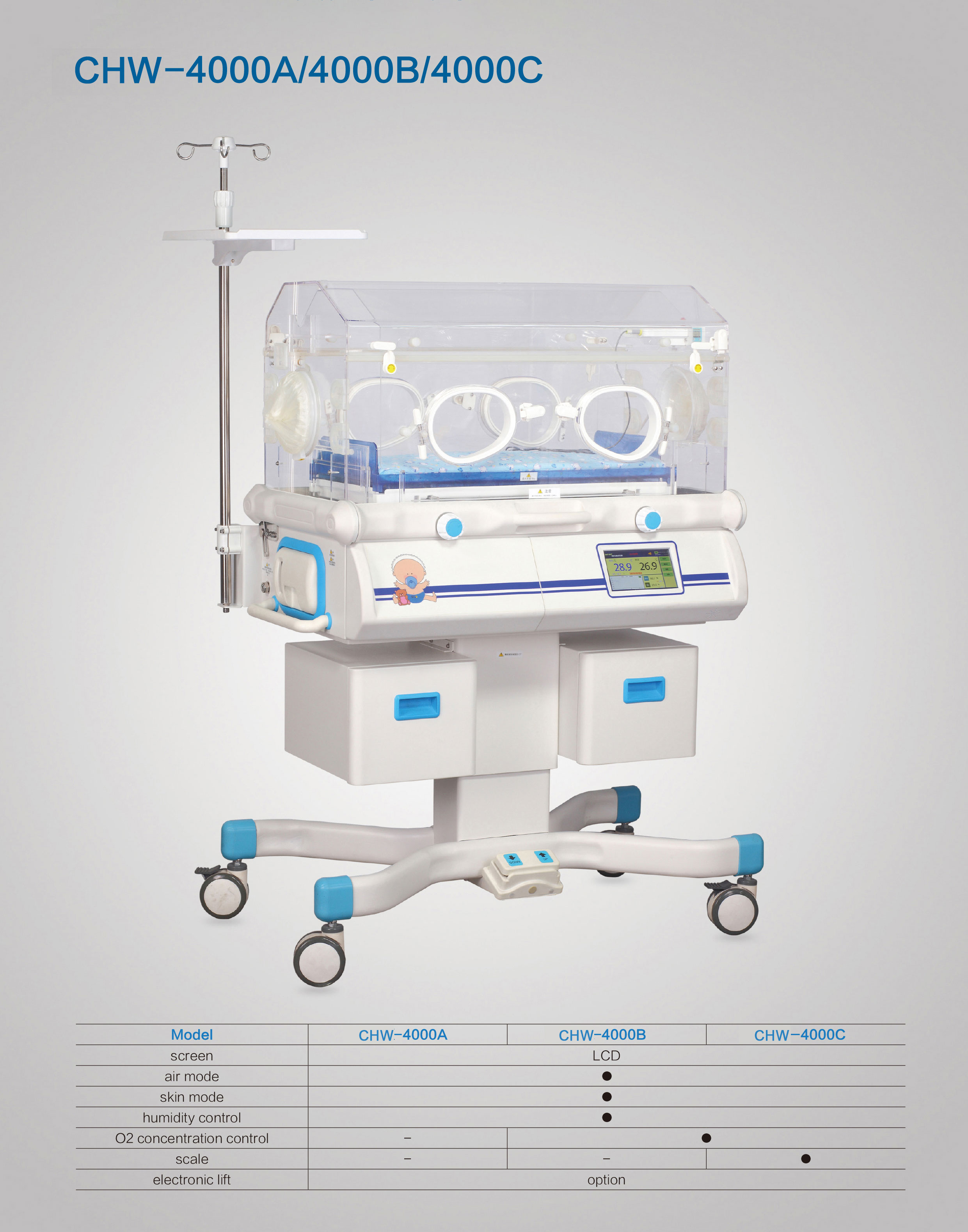 High Quality Newborn Baby Incubator Medical Infant Incubator For Hospital