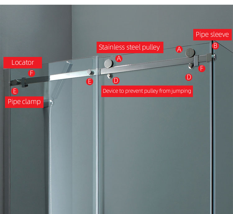Sliding Door System Hardware Highly Resistant to Corrosion and Smooth Operation