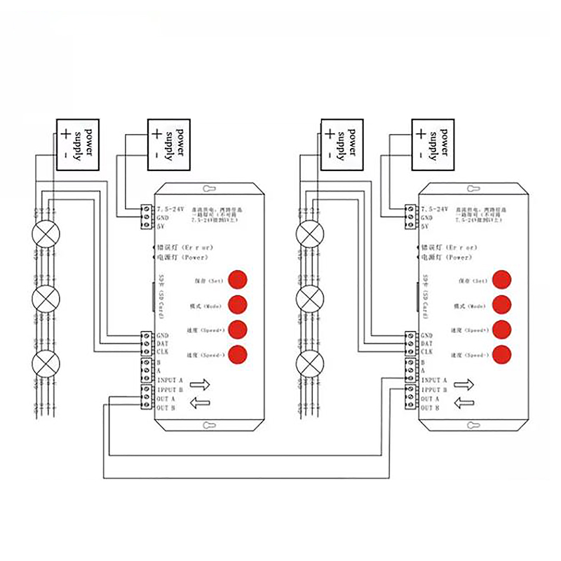 T1000S LED Pixel Controller Programmable For WS2812B WS2811 RGB LED Strip