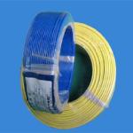 PVC Insulated Yellow Green Flexible Building Wire 10mm2 16mm2 25mm2