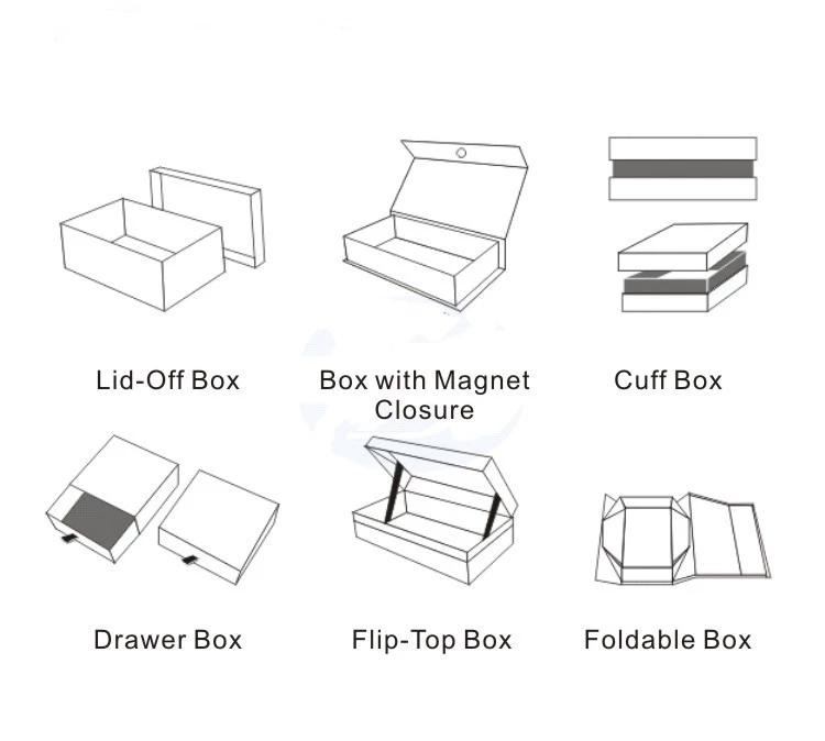 Custom Oem Recyclable Kraft Custom Printed Tempered Glass Screen Protector Retail Packaging Box