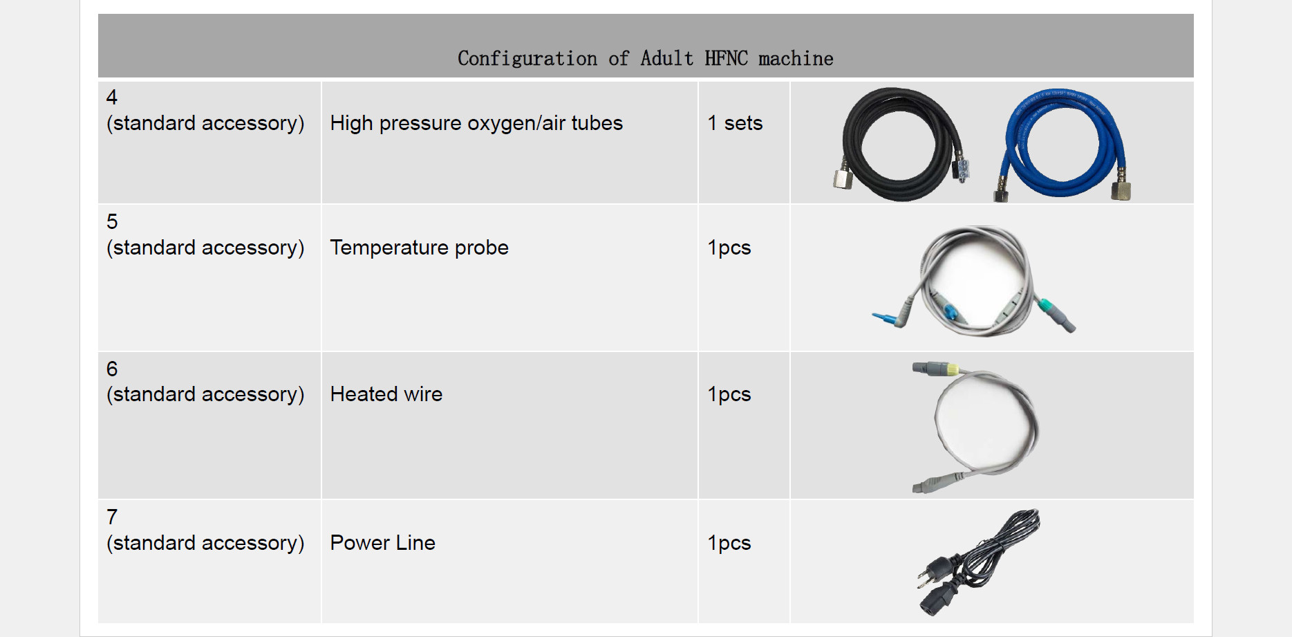 ICU RICU HHHF HFNC Oxygen Machine High Flow Nasal Cannula Oxygen Therapy