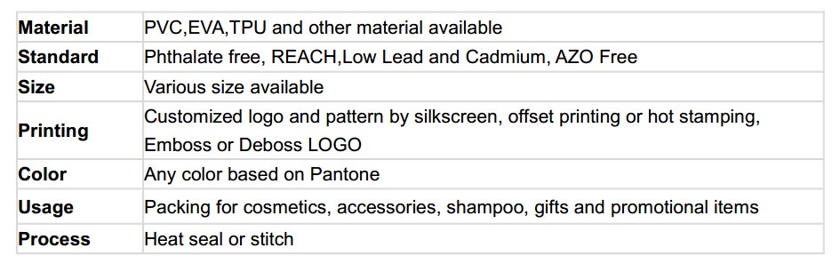Transparent PVC Bag Bikini Bag ,EVA Plastic Swimwear Bag With Zipper