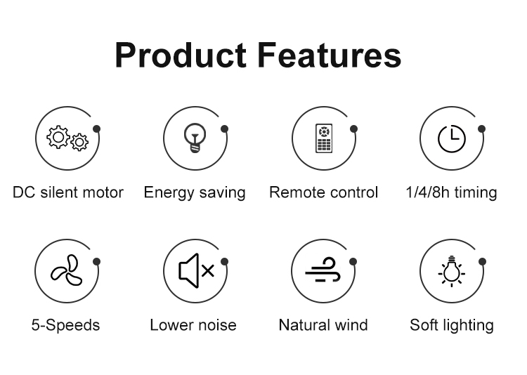 1stshine LED Ceiling Fan Pure Copper Motor Bright LED Soft Lighting Standard Wind Type