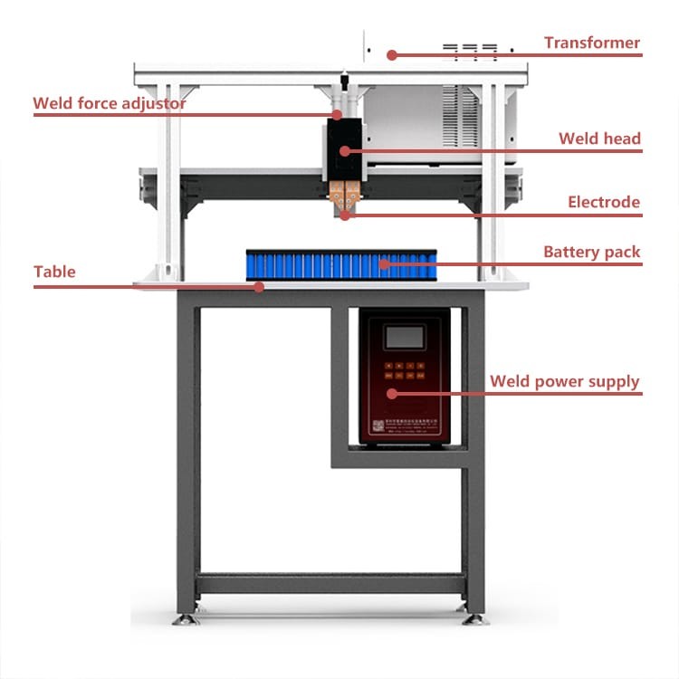 Gantry 5000A DC Lithium Battery Spot Welding Machine , Battery Spot Welder For 18650