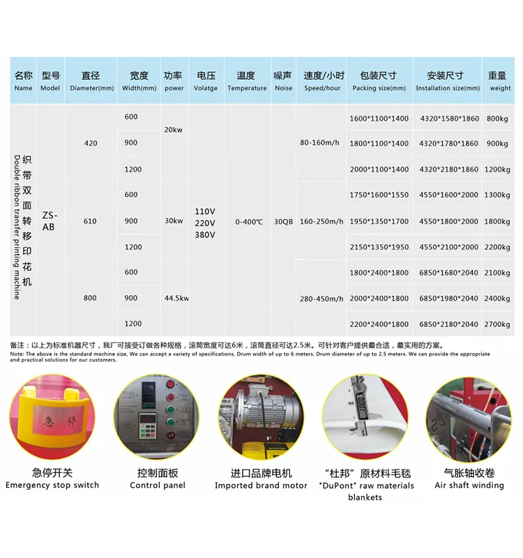 Digital Printer Manufacturers Supplier for Paper